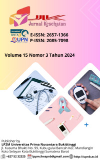 Image of Bullying from Health, Law, and Psychology Perspective
(Case Study of Students in Islamic Boarding Schools in Jambi City)
